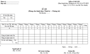 03 loại và 05 hình thức TÂN NGỮ trong tiếng Anh  The IELTS Workshop