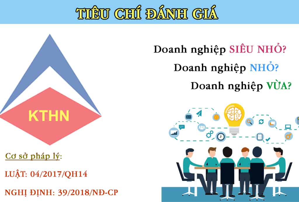 Cách xác định doanh nghiệp siêu nhỏ, nhỏ và vừa mới nhất năm 2018