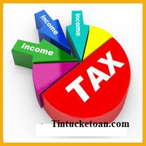 Ưu đãi thuế suất thuế TNDN theo quy định mới nhất