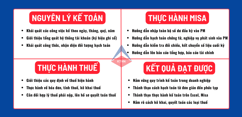 Học Kế Toán Thực Tế Online 